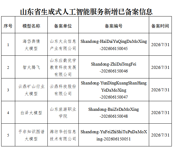 2c57a29f321bc83b199eb5178140360a.png